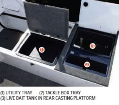 Utility Tray and Tackle Box Storage