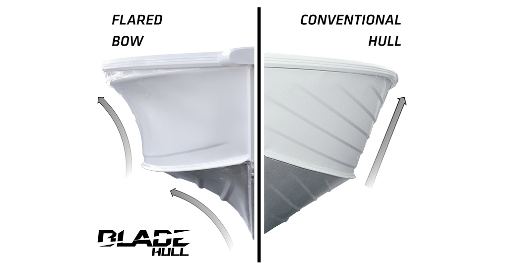 conventional hull